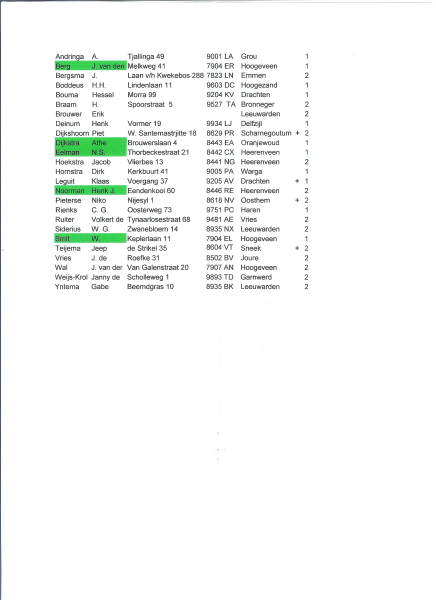 Bestand:Kiviniria omropfryslan 20080514 002.png