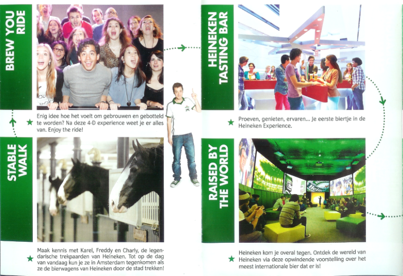 Bestand:Heineken experience gids 004.png